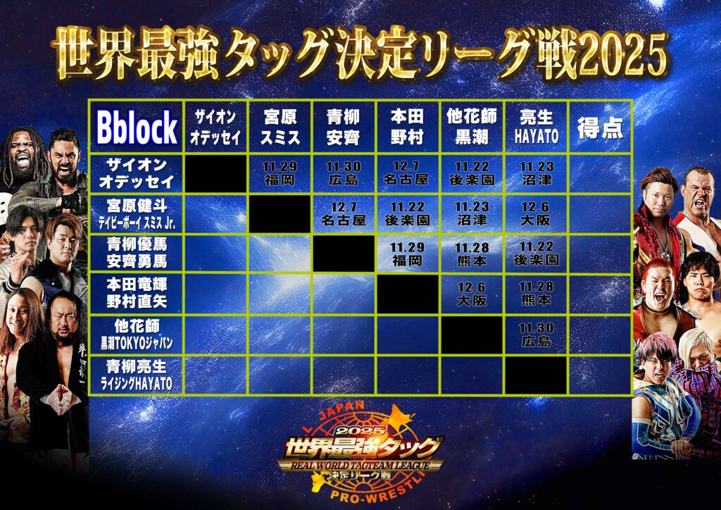 優勝予想でサイン入りTシャツを当てよう！】Xで「世界最強タッグ決定