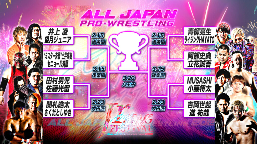 ゼンニチJr.タッグフェスティバル」開催及び出場チーム・1回戦