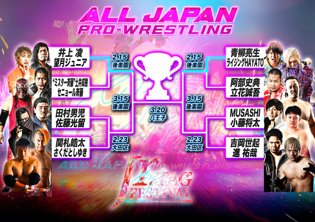 トーナメント表】「ゼンニチJr.タッグフェスティバル」【1回戦】2.15
