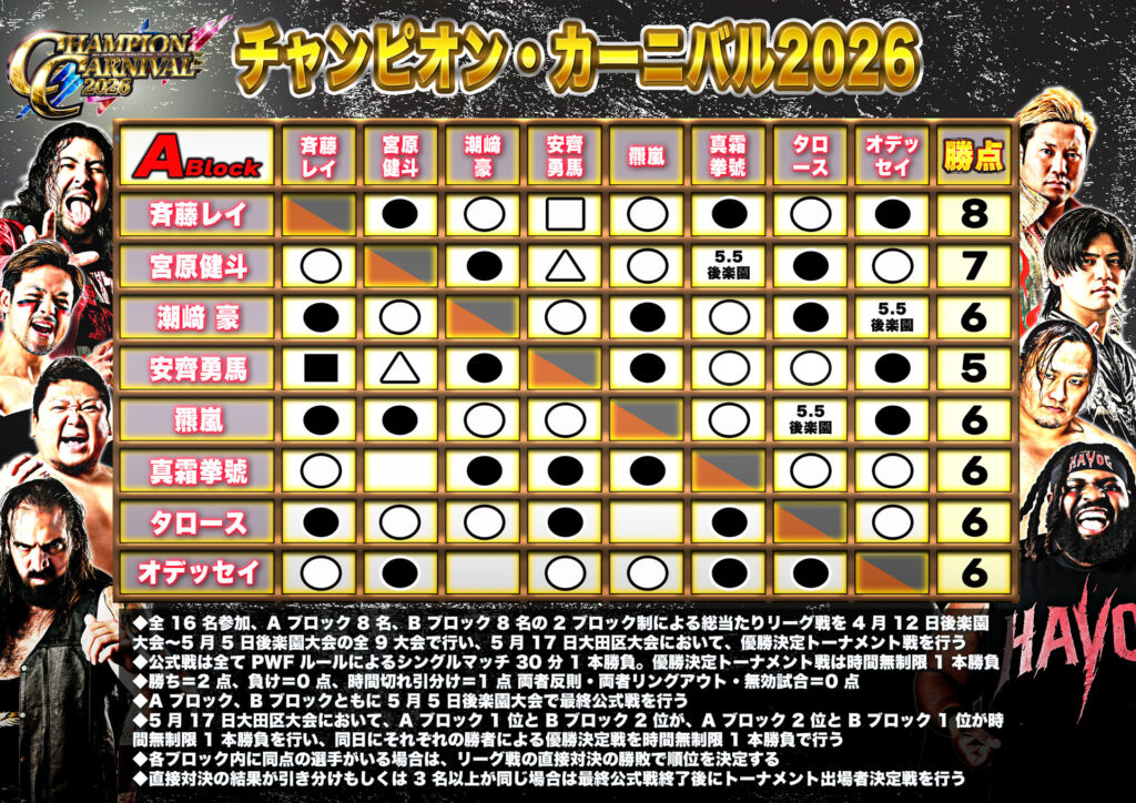 ユニックパルフィンガー(受け渡し決定！) ユニックパル | 製品情報 | 古河ユニック株式会社
