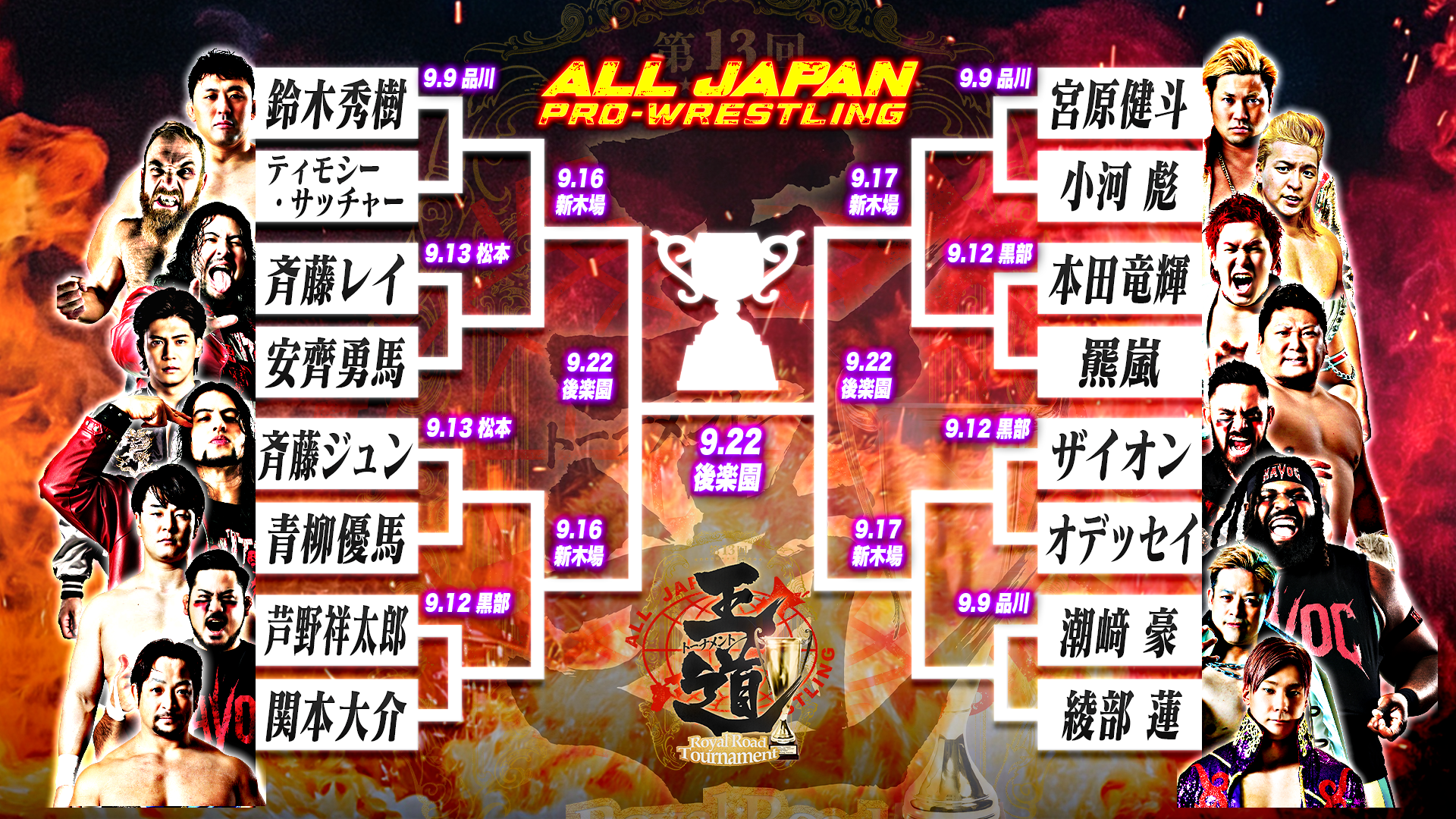 スライダー7